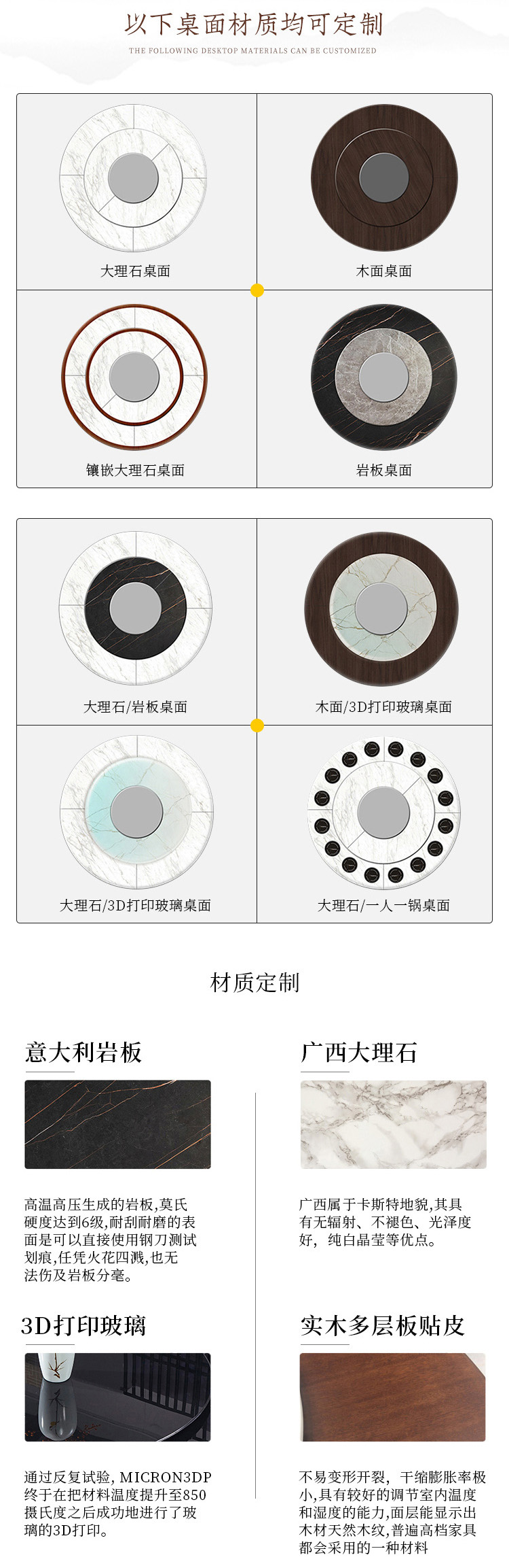 電動（dòng）餐桌（zhuō）材質（zhì）